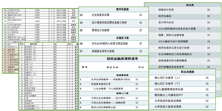 技能实训课程.png